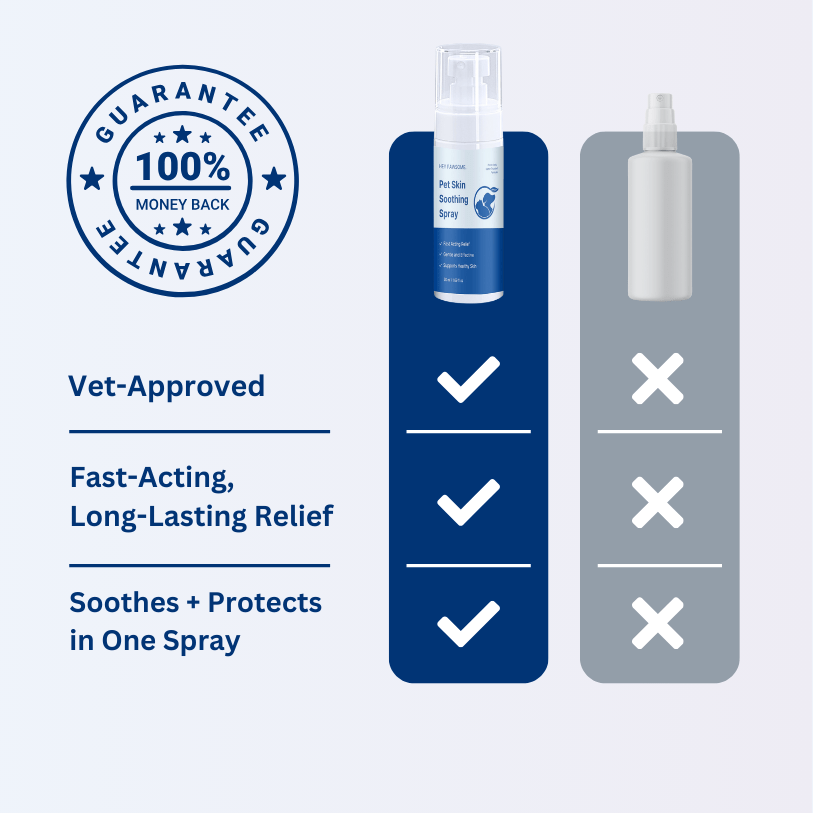 Vet Formulated pet spray